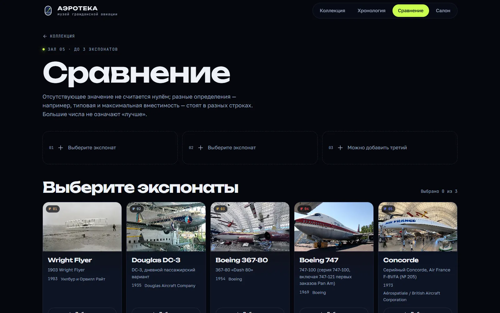 Сравнение экспонатов: выбор до трёх самолётов