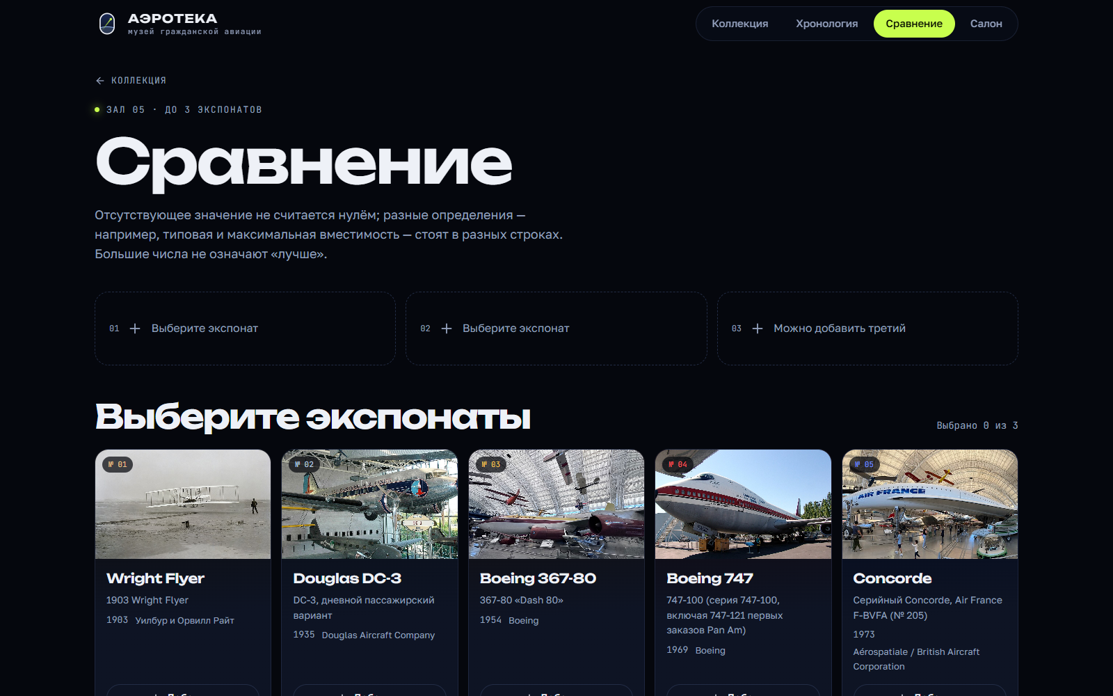 Сравнение экспонатов: выбор до трёх самолётов