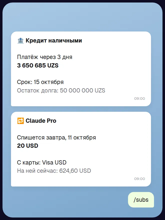 Напоминания Telegram-бота Fyndue о платеже по кредиту и списании подписки