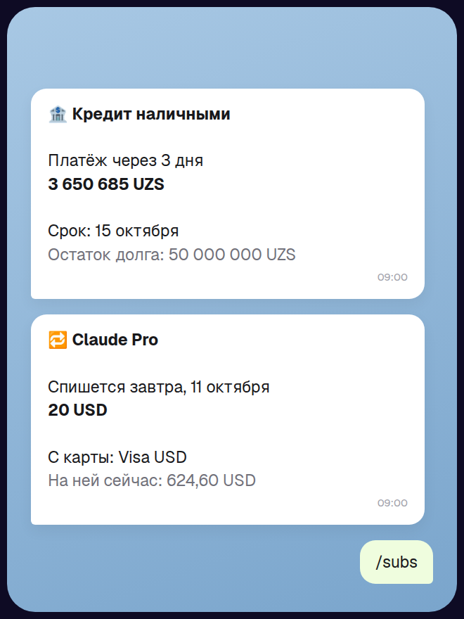 Напоминания Telegram-бота Fyndue о платеже по кредиту и списании подписки