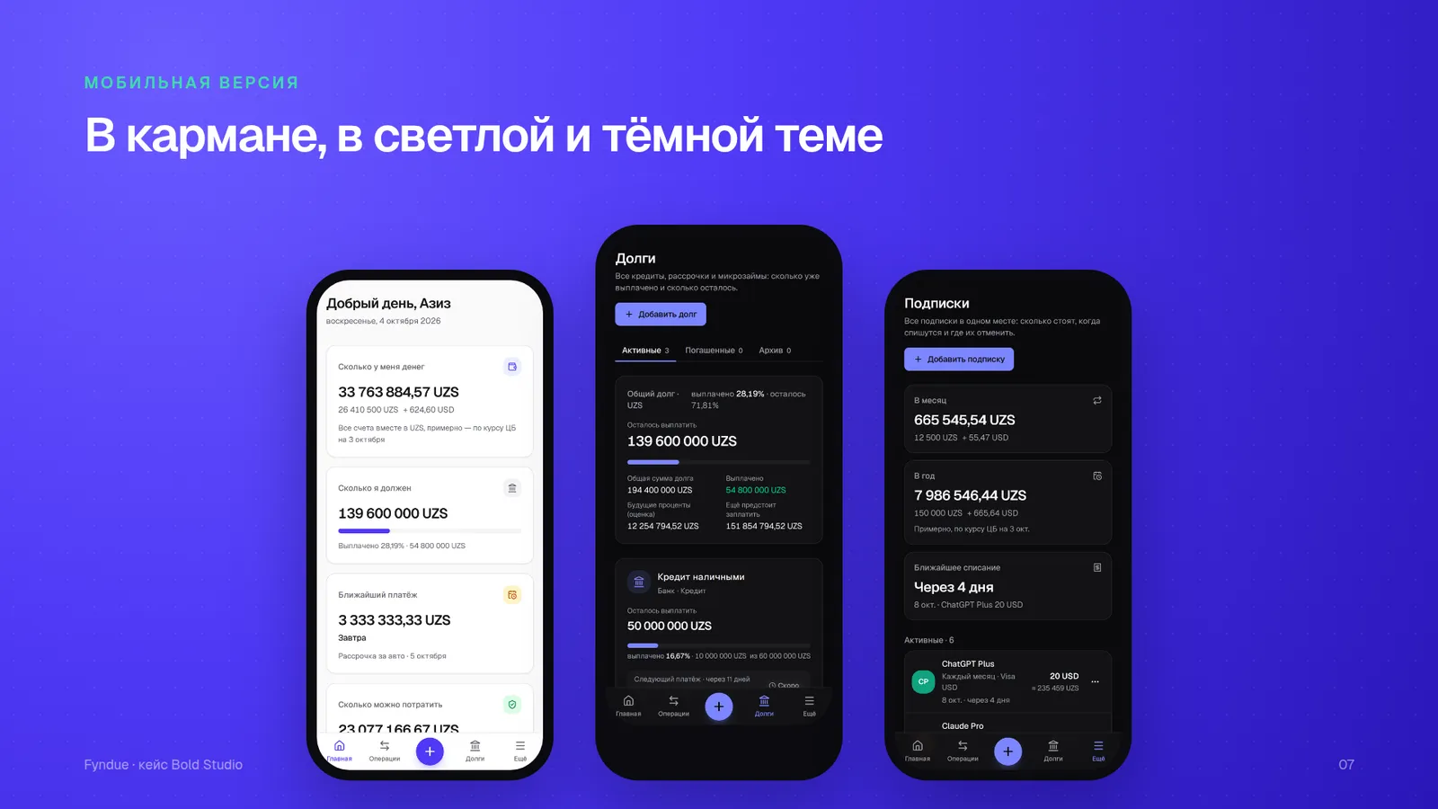 Мобильная версия Fyndue: обзор, долги и подписки в светлой и тёмной теме